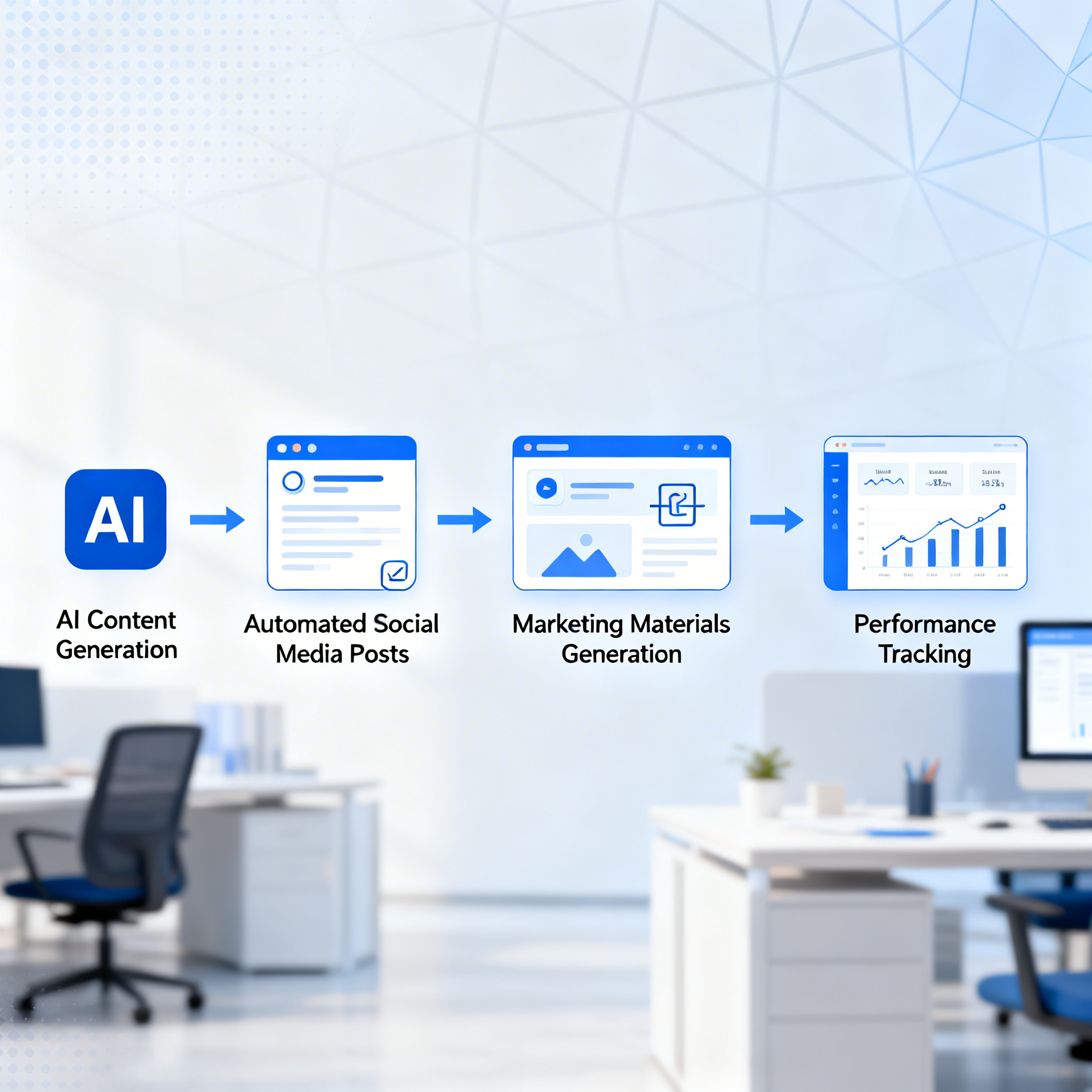 Нейросети для бизнеса — автоматизация создания контента